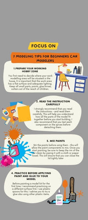 Seven beginner tips for scale modelling | GPmodeling