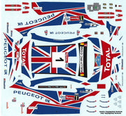 Belkits - GPmodeling