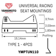 yamamoto_YMPTUN110_gpmodeling