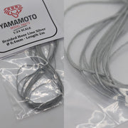 yamamoto_YMPTUN64_gpmodeling