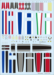 AM02-0095-alpha-model-gpmodeling